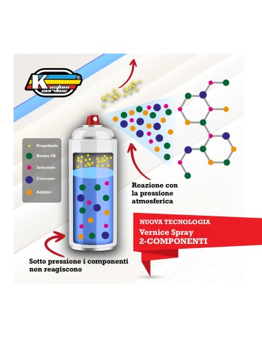 TRASPARENTE OPACO 1K SPRAY - Spray Vernice...